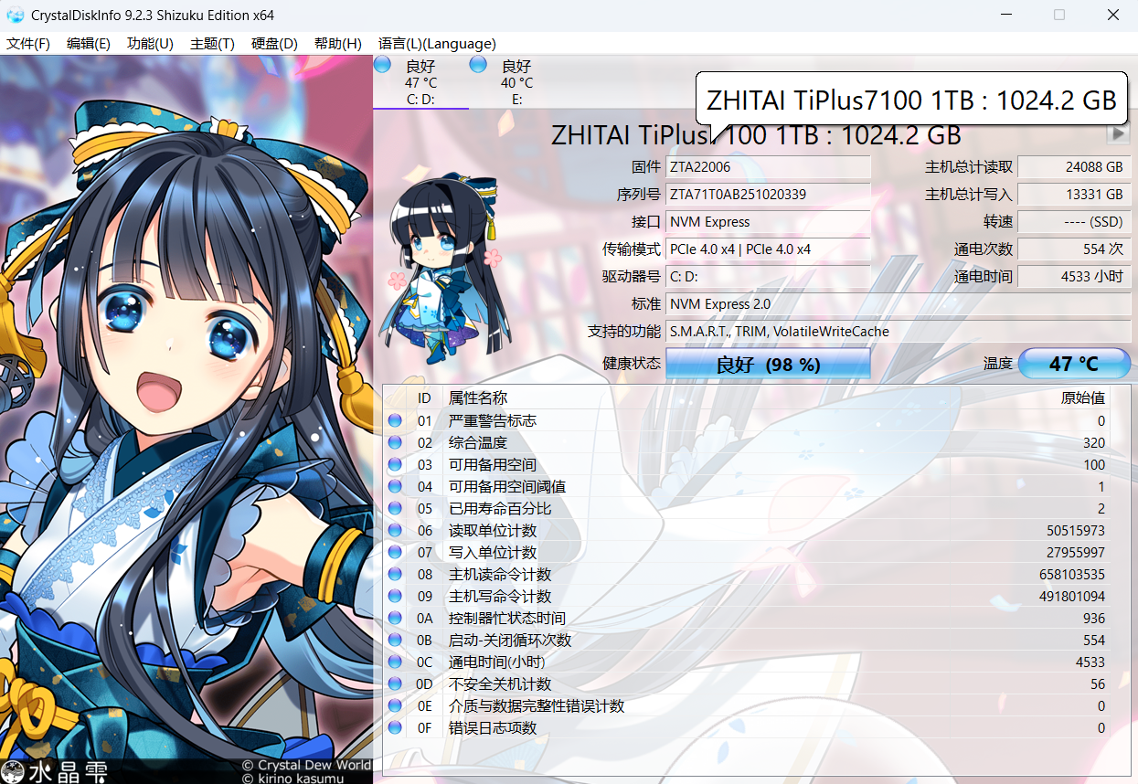 CrystalDiskInfo 主界面